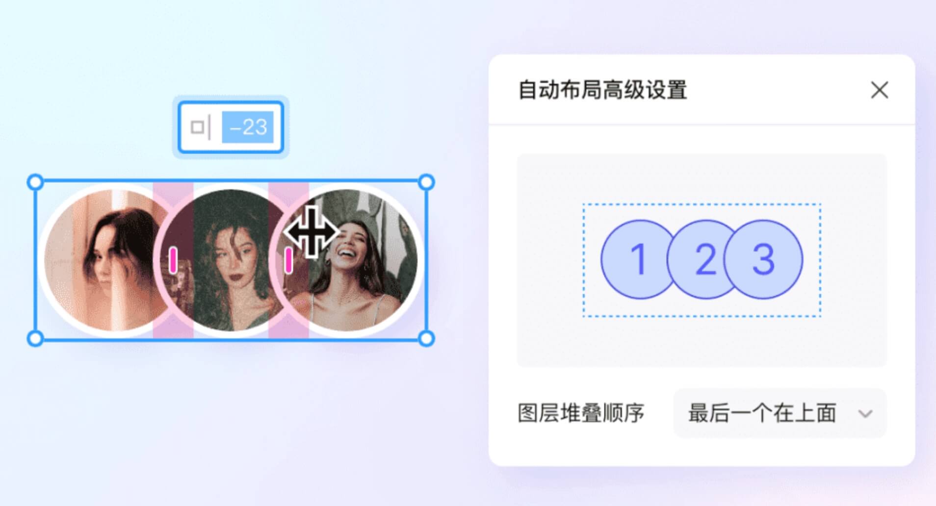 什么是UI自动布局